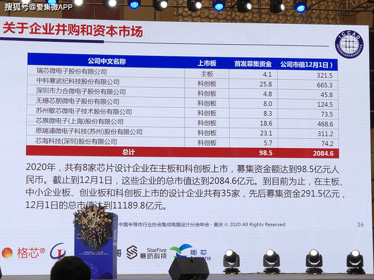 新澳天天开奖资料大全最新55期,高速响应方案设计_尊享款63.87