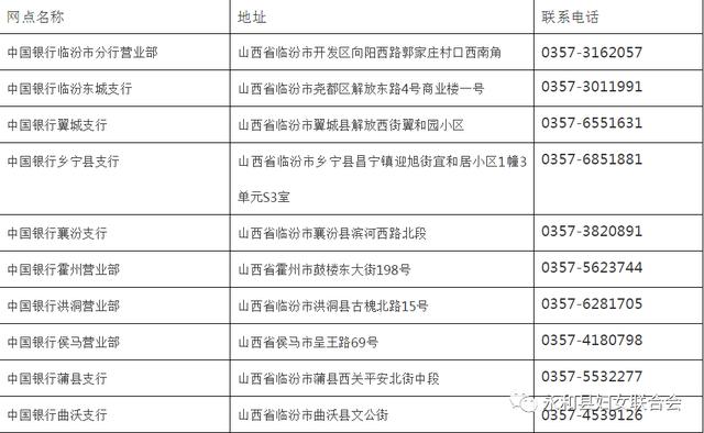 新奥天天免费资料大全正版优势,精准解答解释定义_模拟版56.635