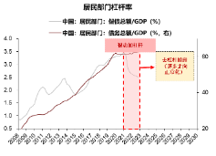 澳门六和彩资料查询2024年免费查询01-32期,实地验证数据分析_RX版94.44