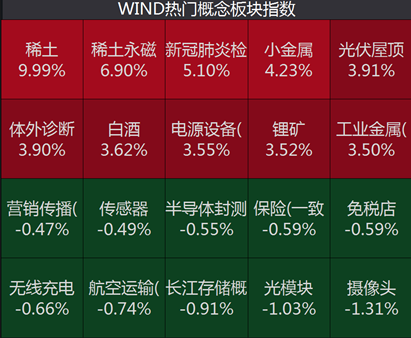 惜尔岚