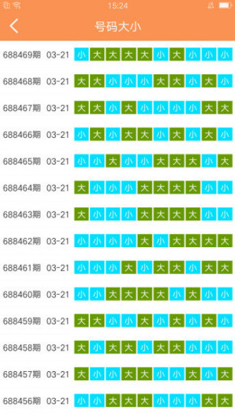 澳门天天免费精准大全,可靠评估解析_pro94.54