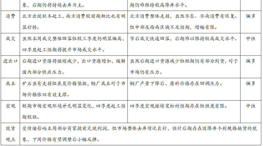 澳门一码一肖一特一中直播结果,前瞻性战略定义探讨_4DM63.559