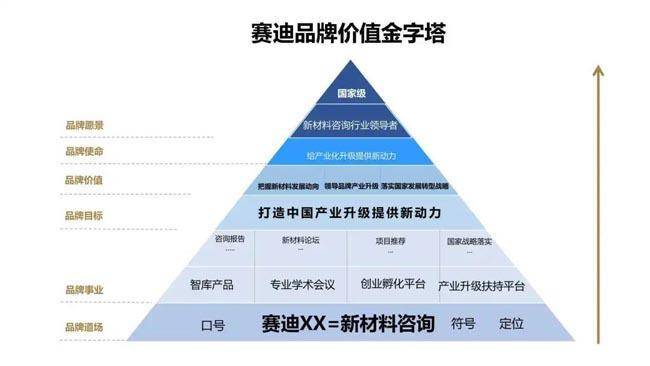 新澳正版资料免费大全,实用性执行策略讲解_战略版53.379