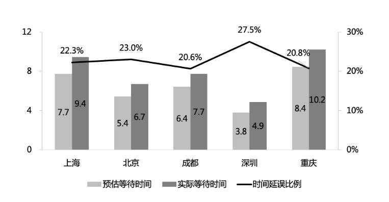 凉州司马