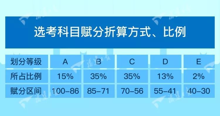 62827最准一码一肖,实践性计划实施_iPhone94.612