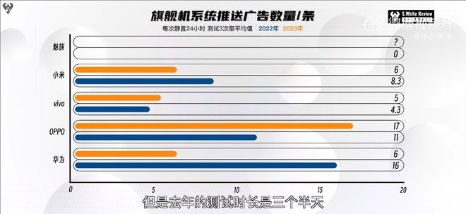 新澳免资料费开奖,实地数据验证计划_网红版65.532