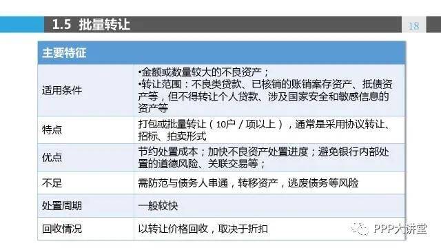 2024澳门正版免费资本图库,经典案例解释定义_WearOS25.482