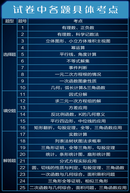 2024年正版资料免费大全挂牌,功能性操作方案制定_UHD款61.744