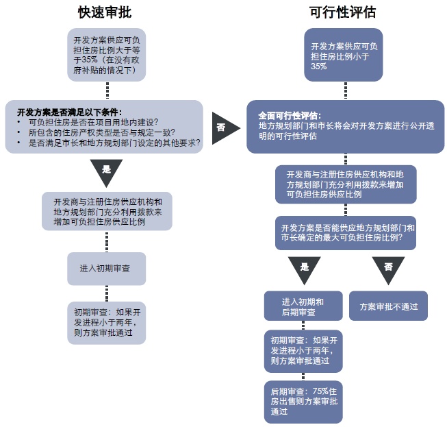 新澳免费资料大全,稳定评估计划方案_微型版82.563