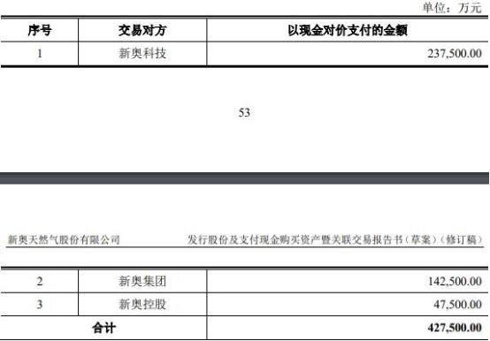 2024年新奥天天精准资料大全,实地计划验证数据_4K21.642