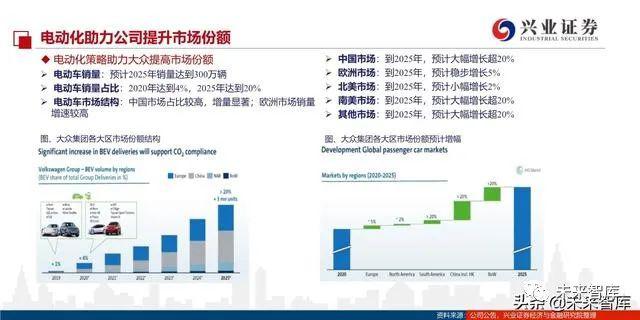 澳门今晚必开一肖一特大众网,深度调查解析说明_特供款30.466