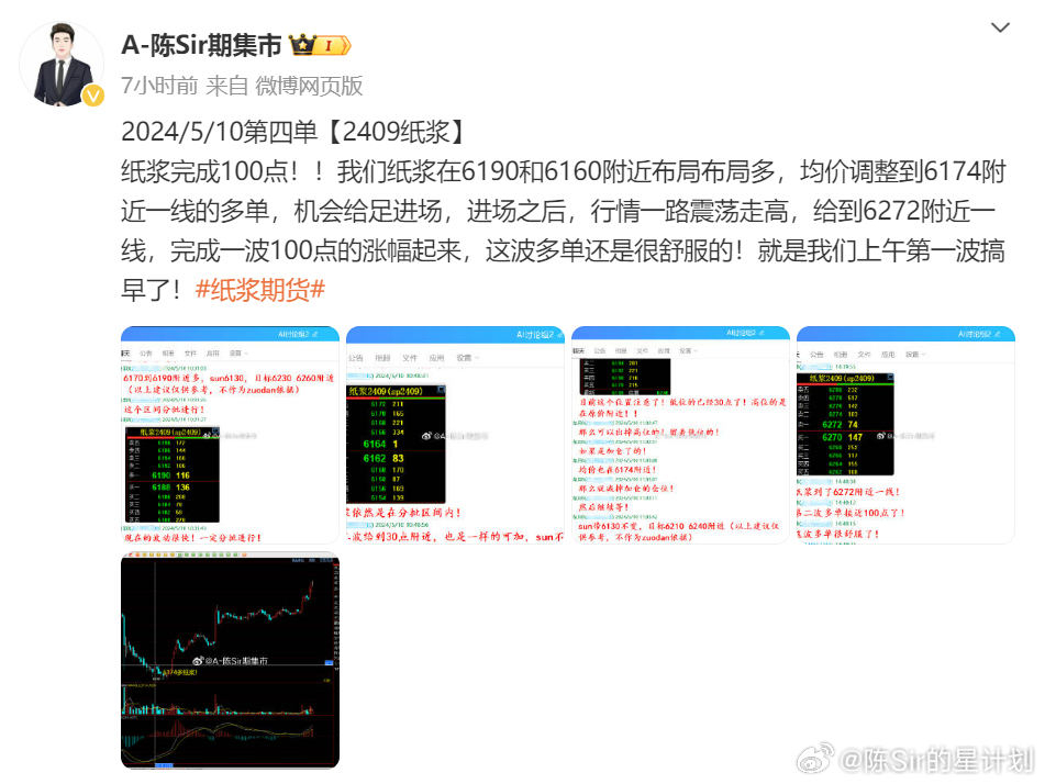 2024年管家婆一肖中特,实地考察分析数据_入门版21.624