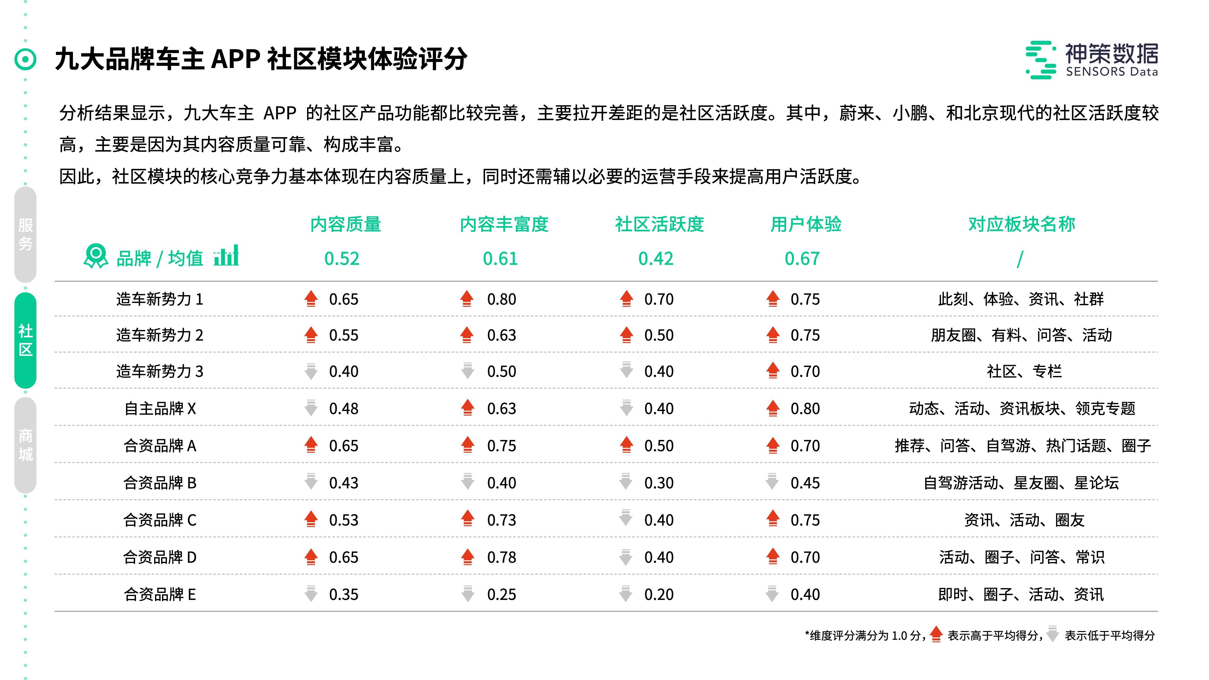 新奥天天免费资料大全,全面解答解释落实_4DM93.854