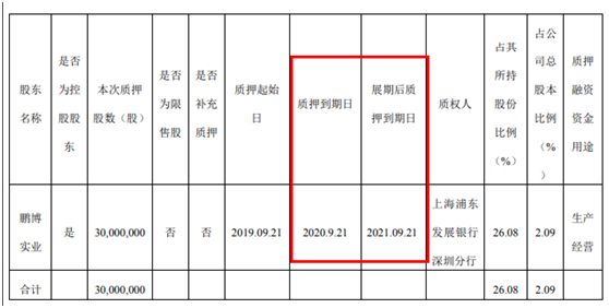 澳门100%三肖三码,高效实施方法分析_储蓄版21.371