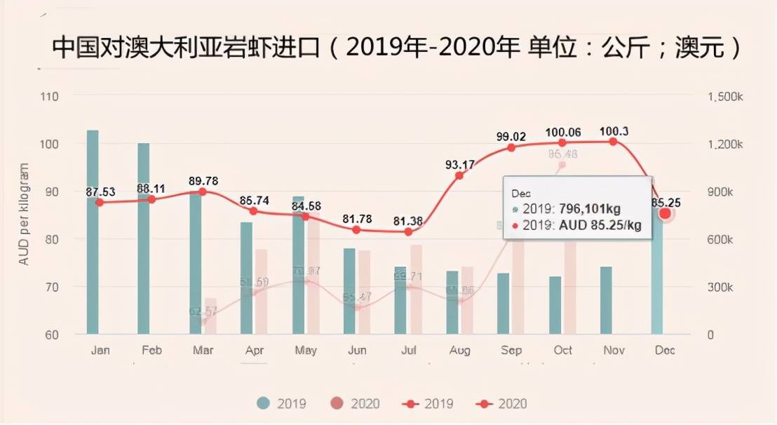 新澳资料免费长期公开24码,数据支持计划设计_Superior91.767