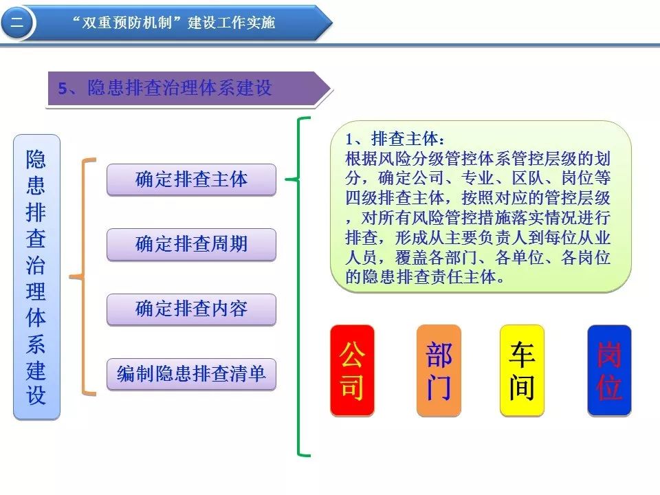 新澳门内部精准一肖,完善的执行机制解析_薄荷版13.349