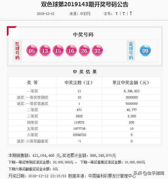 今晚澳门码特开什么号码,持续设计解析_tShop66.341