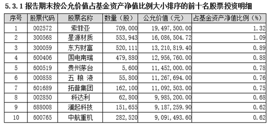 新澳资料正版免费资料,未来趋势解释定义_优选版74.483