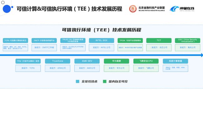 澳门平特一肖100准吗,可靠执行策略_专家版37.855