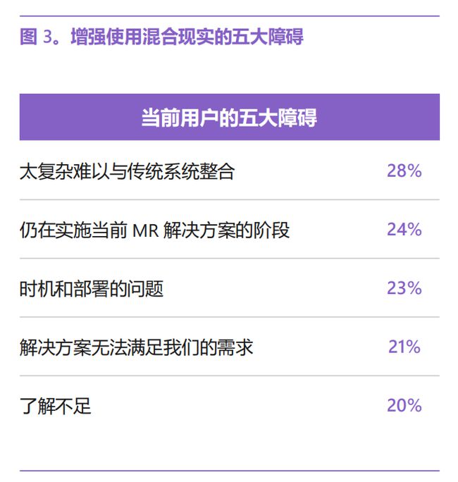 澳门一肖100准免费,最新动态解答方案_MR84.938