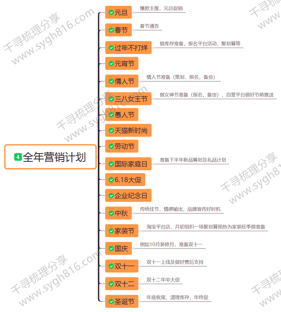 4949澳门今晚开什么,实用性执行策略讲解_FHD版50.867