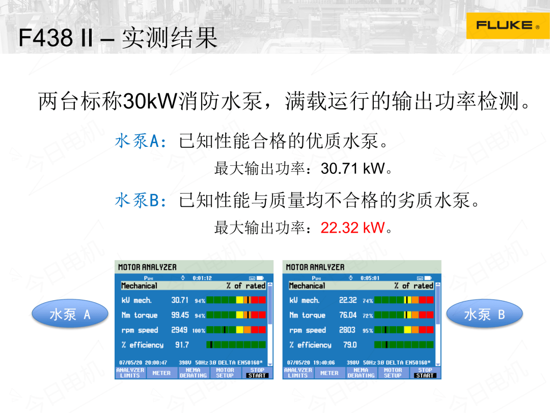 新澳最新最快资料新澳56期,稳健性策略评估_HarmonyOS96.930