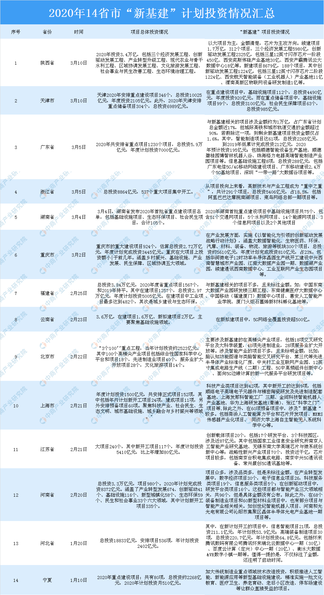 新澳最新最快资料大全,连贯方法评估_SP69.114