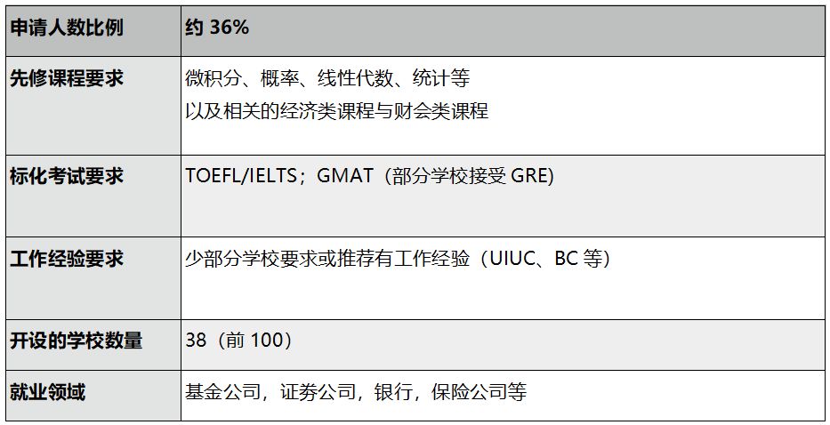 澳门最准的资料免费公开,专业研究解释定义_标配版36.736