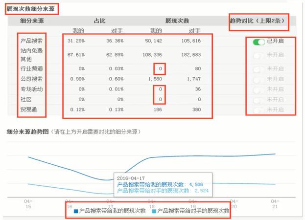 新澳天天精准资料大全,快速响应策略方案_PT54.376