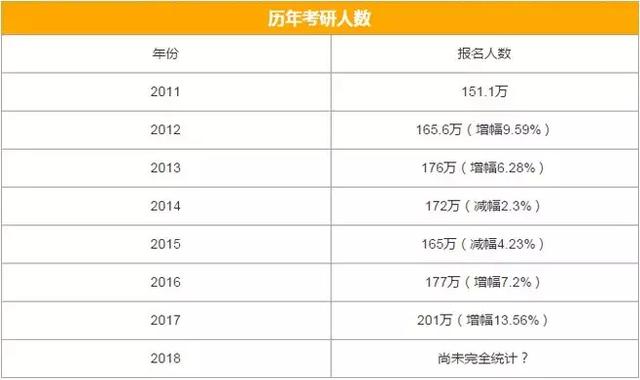 新澳门正版免费大全,统计分析解析说明_优选版10.287