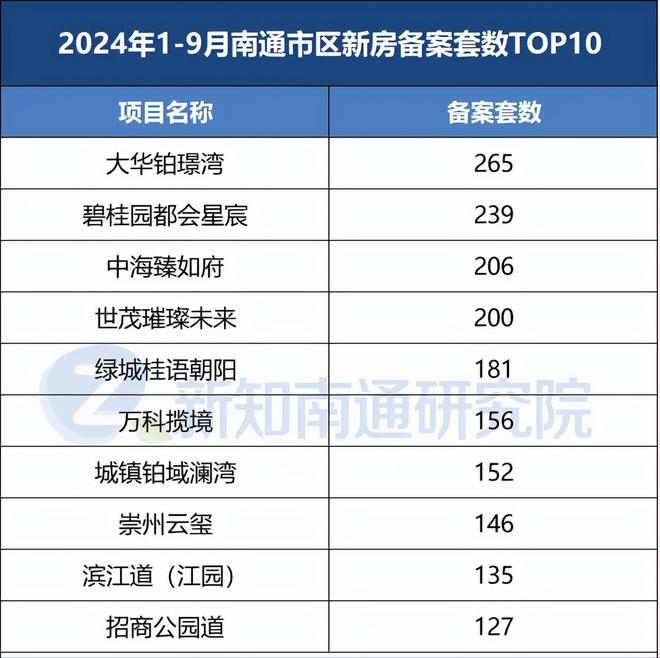 2024新奥历史开奖记录香港,实际数据说明_1440p97.39.61