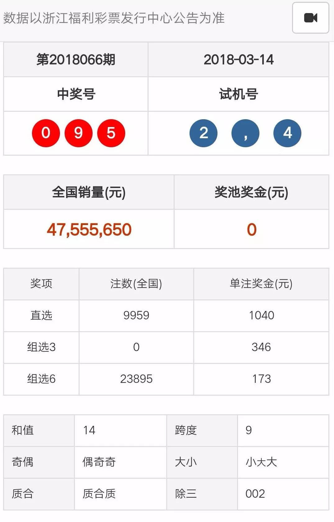 新奥门天天彩免费资料,灵活性执行计划_精装款47.89