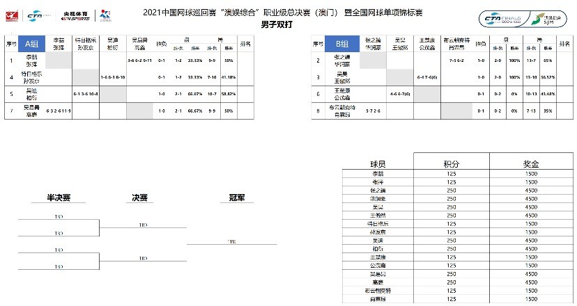 新澳门四肖三肖必开精准,专业分析解释定义_AR94.563