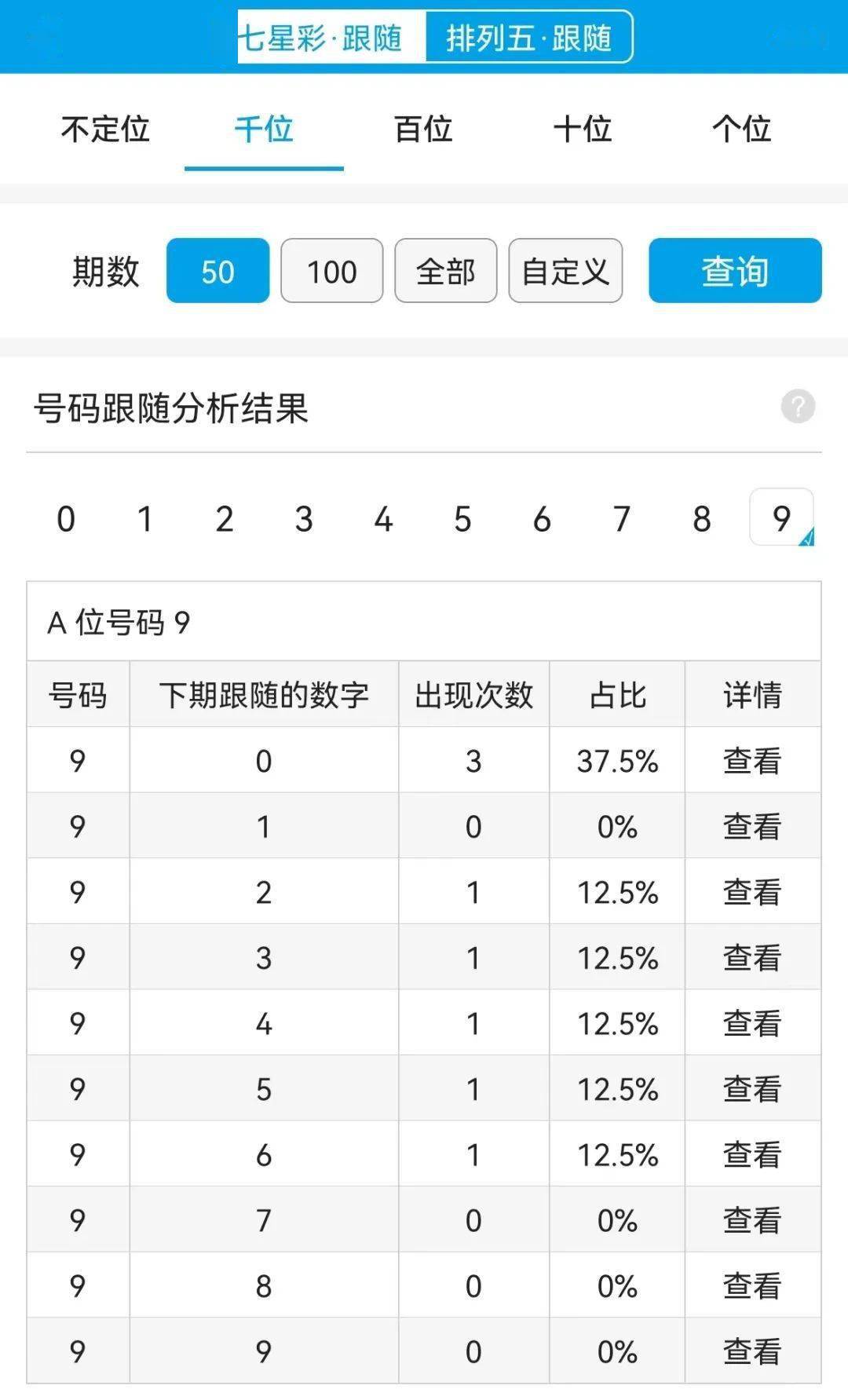 一肖一码100-准资料悟空网,数据导向实施_S36.545