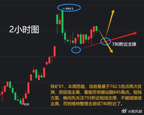 澳门伟哥一肖一码,战略优化方案_8DM14.765