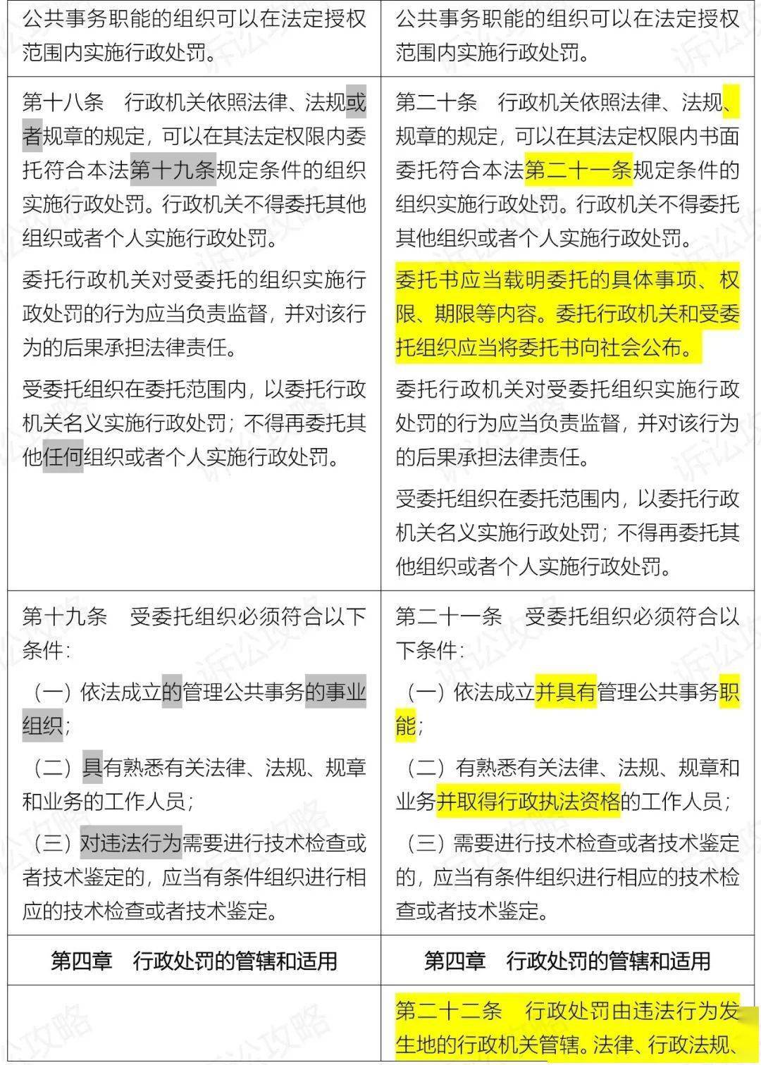 新澳资料大全免费,适用实施策略_专属款40.515