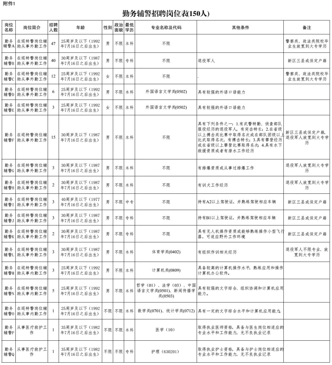 河北区级托养福利事业单位人事大调整，新领导团队亮相，未来发展展望新篇章