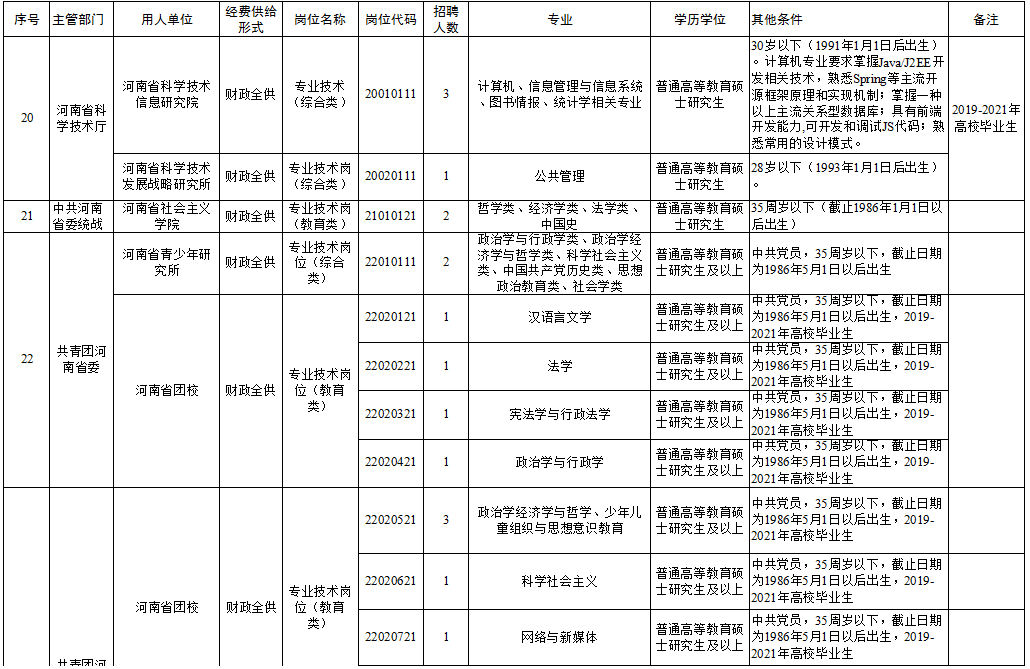 正宁县级托养福利事业单位新任领导引领优化变革之路