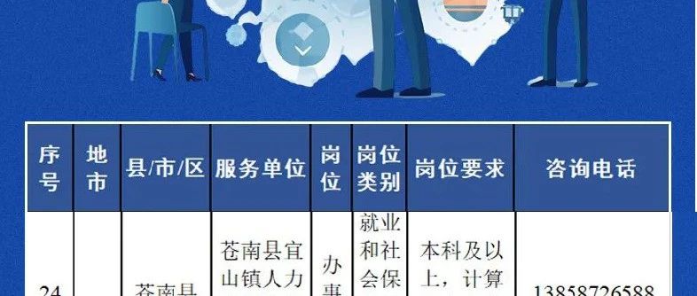 雷山县计划生育委员会及关联单位招聘启事