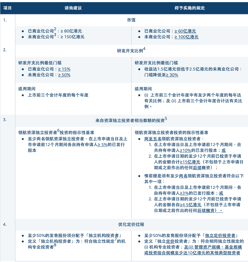 新澳门今晚开特马结果查询,最新核心解答落实_R版20.241