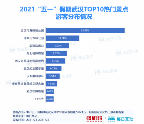 新澳天天开奖资料大全最新54期129期,数据支持策略分析_网页款72.865