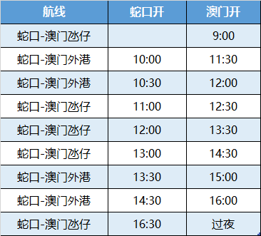 澳门一码一码100准确河南,实践性执行计划_4DM11.22