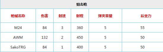 新澳天天开奖资料大全最新53,数据驱动计划设计_专家版76.201