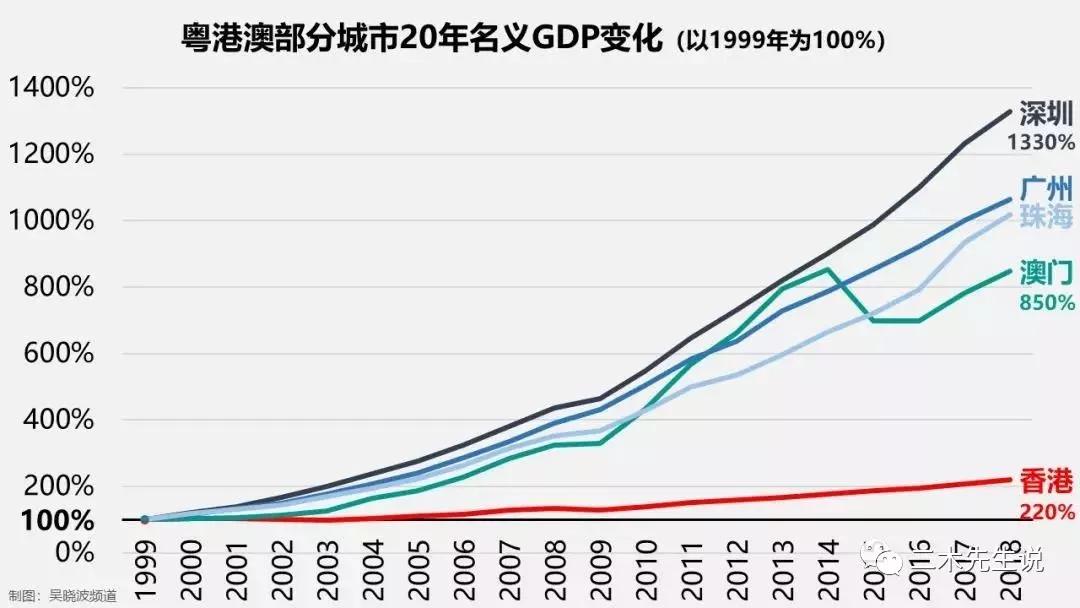 澳门一码一肖一待一中百度,经济性执行方案剖析_理财版89.632