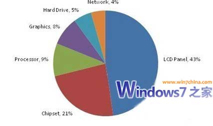 新澳彩全年资料免费大全,高效策略设计_Windows49.170