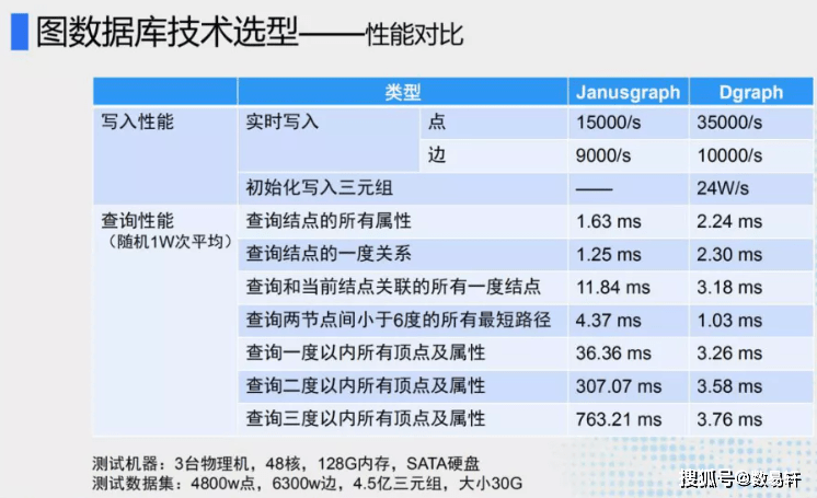 新澳门三肖三码精准,数据资料解释落实_冒险版61.714