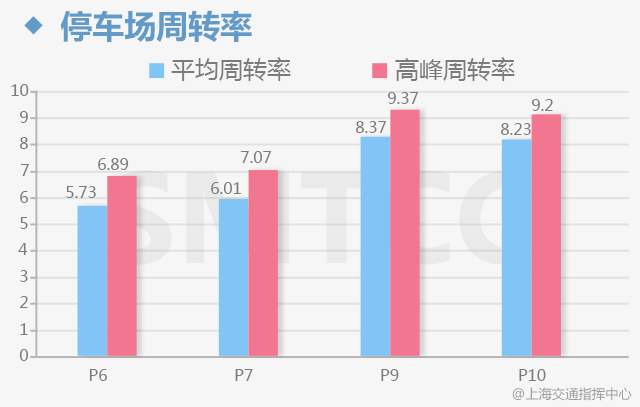 澳门一码一肖一恃一中312期,深层数据执行设计_QHD55.84