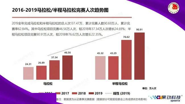 新澳门一肖中100,全面数据分析方案_完整版65.283