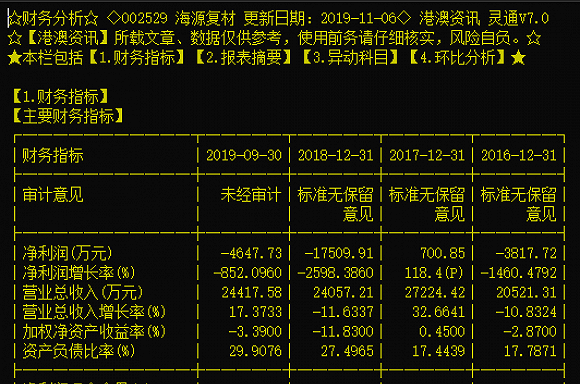 7777788888王中王传真,适用性计划解读_轻量版34.24