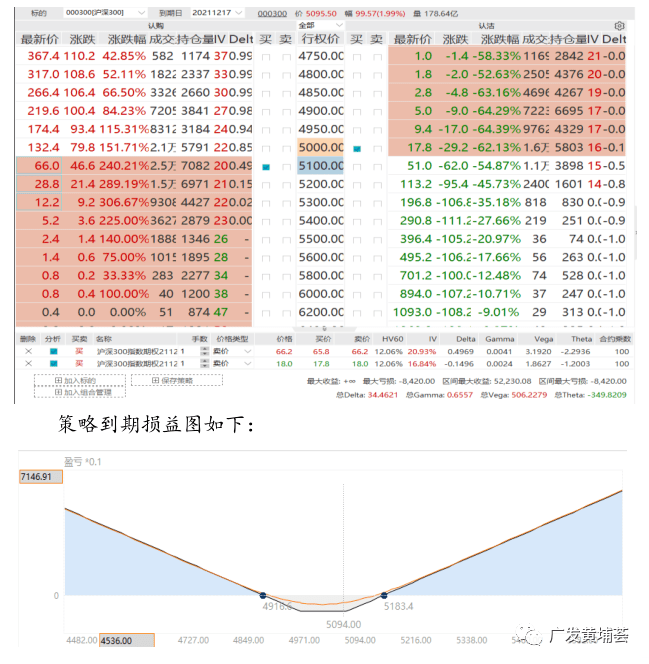 三肖精准100免费资料,可靠策略分析_开发版73.469